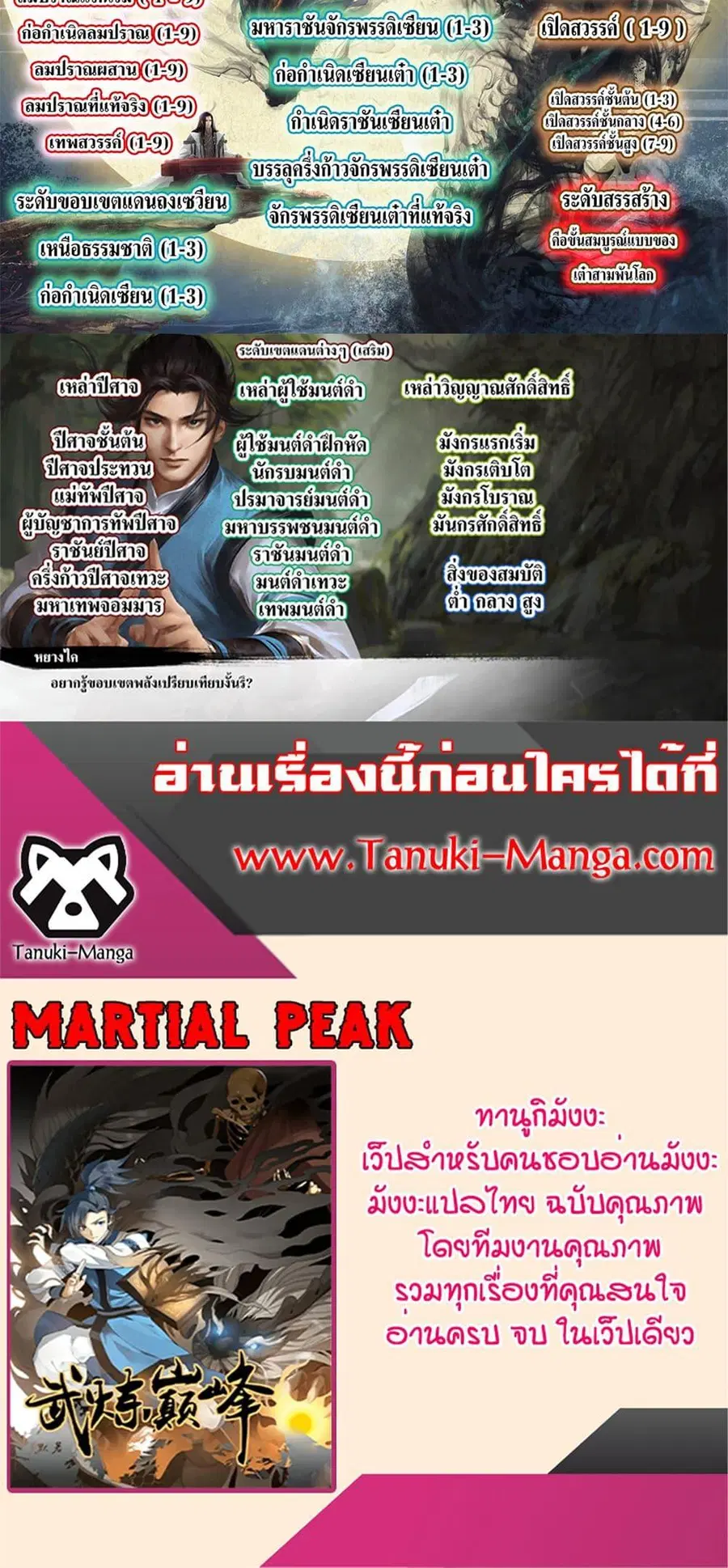 Martial Peak ตอนที่ 3861 หน้า 28