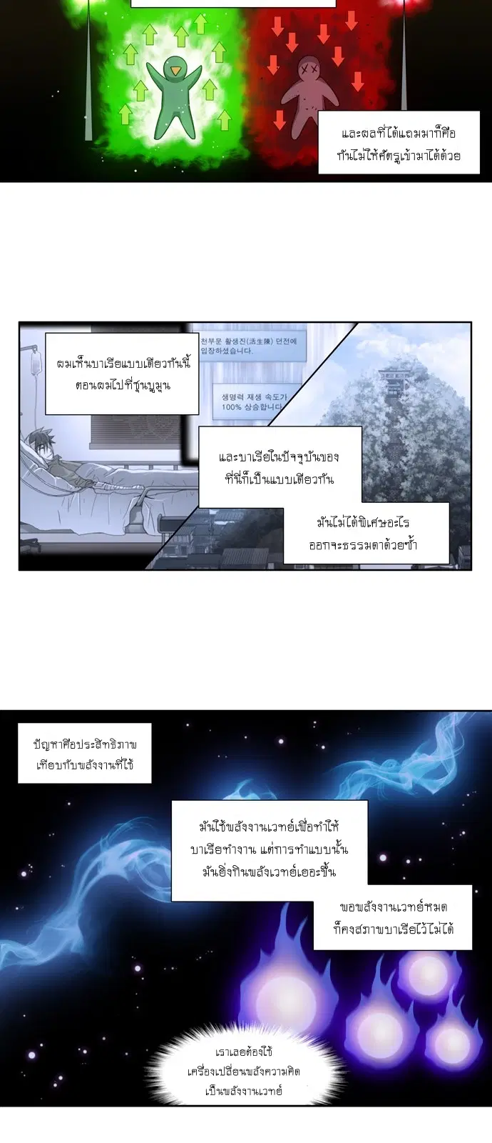 The Gamer ตอนที่ 417 หน้า 18