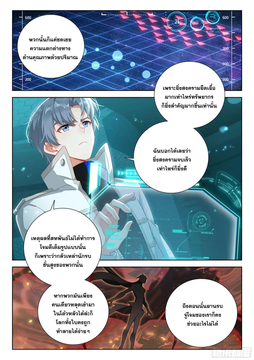 Douluo Dalu IV: Zhongji Douluo ตอนที่ 402 หน้า 5