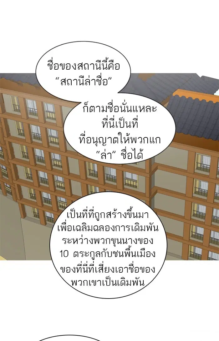 Tower of God ตอนที่ 279 หน้า 29
