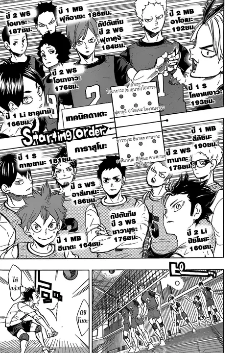 Haikyuu!! ตอนที่ 221 หน้า 12