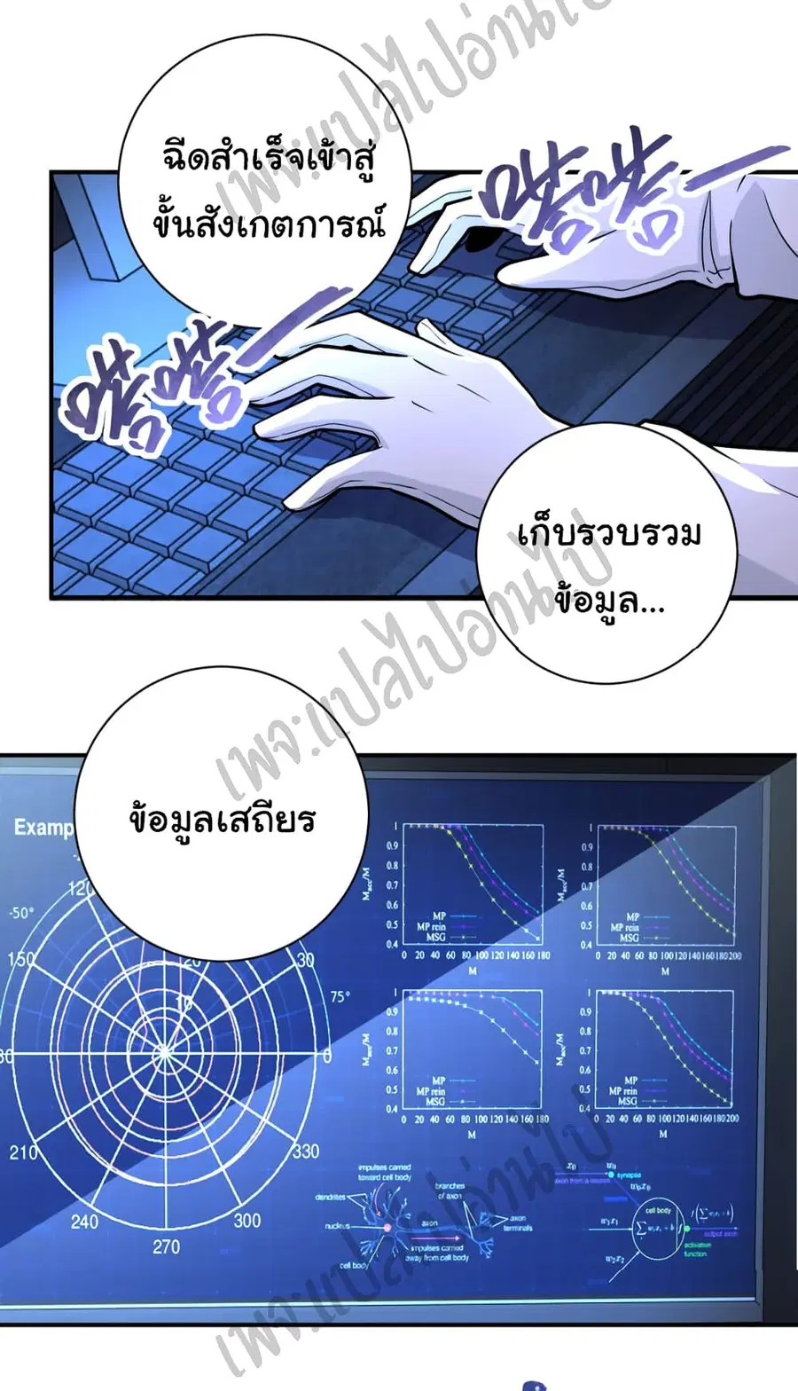 Apocalyptic Super System ตอนที่ 220 หน้า 15