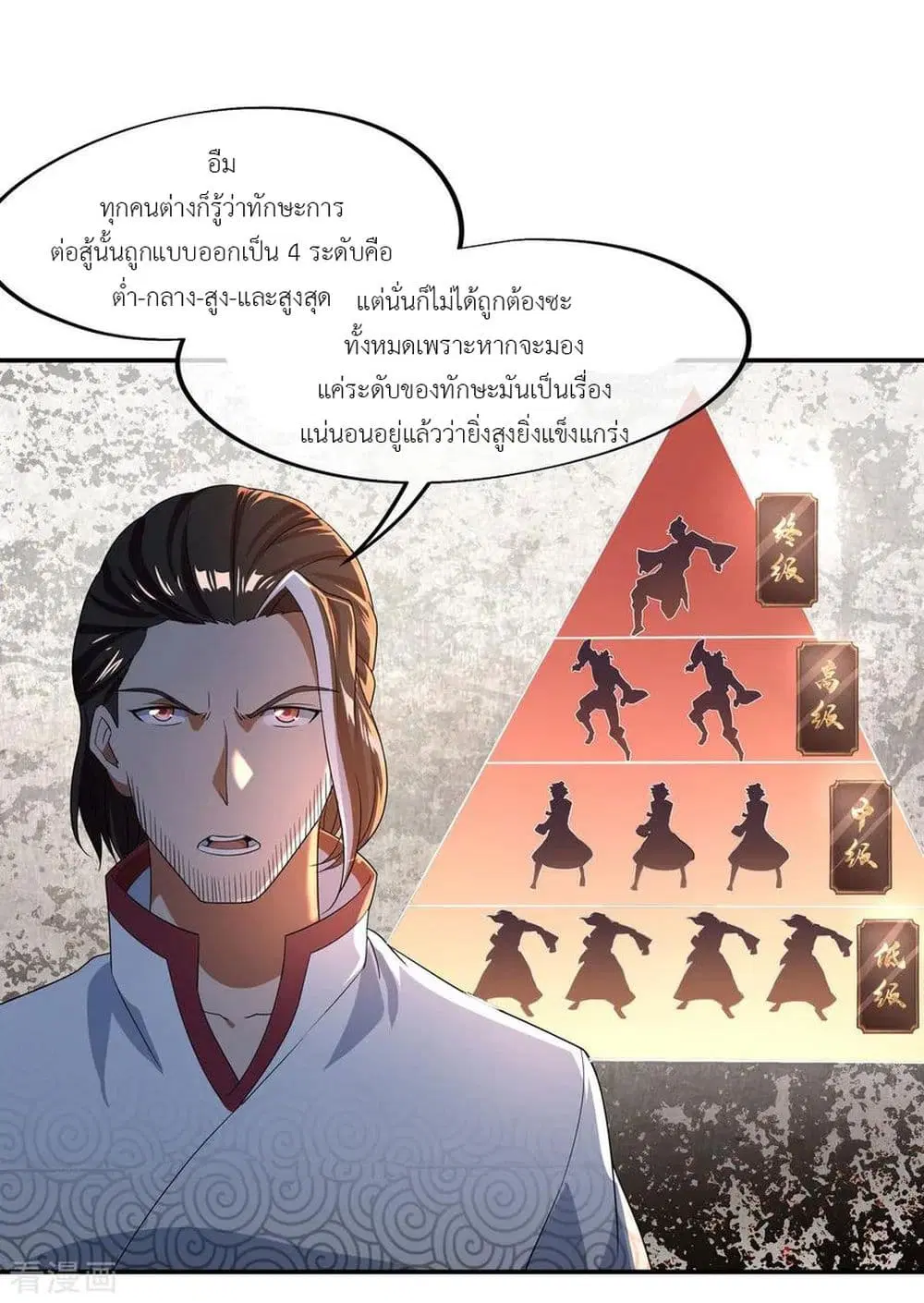 Peerless Battle Spirit ตอนที่ 29 หน้า 7