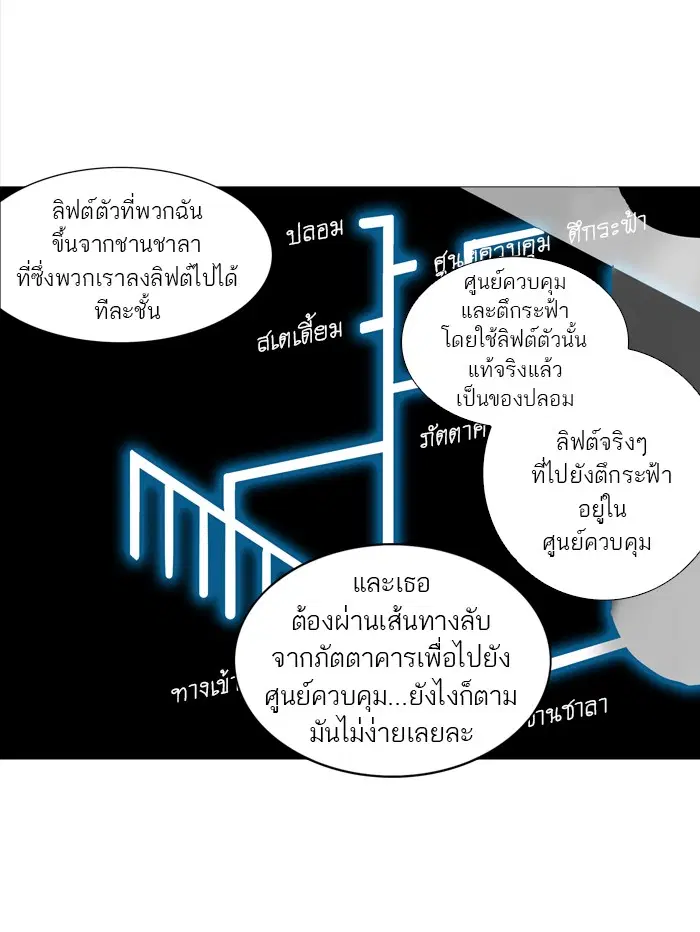 Tower of God ตอนที่ 223 หน้า 11