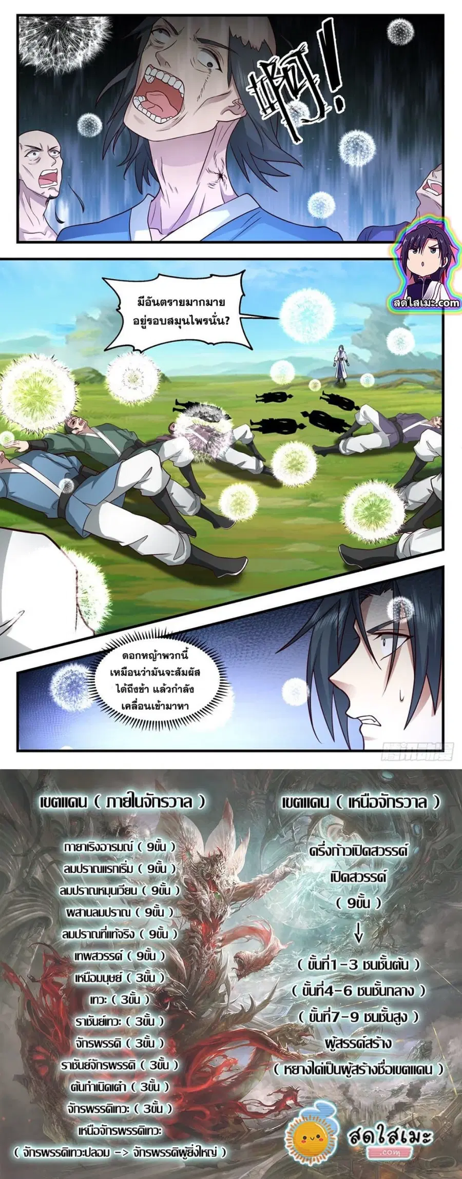 Martial Peak ตอนที่ 2677 หน้า 7