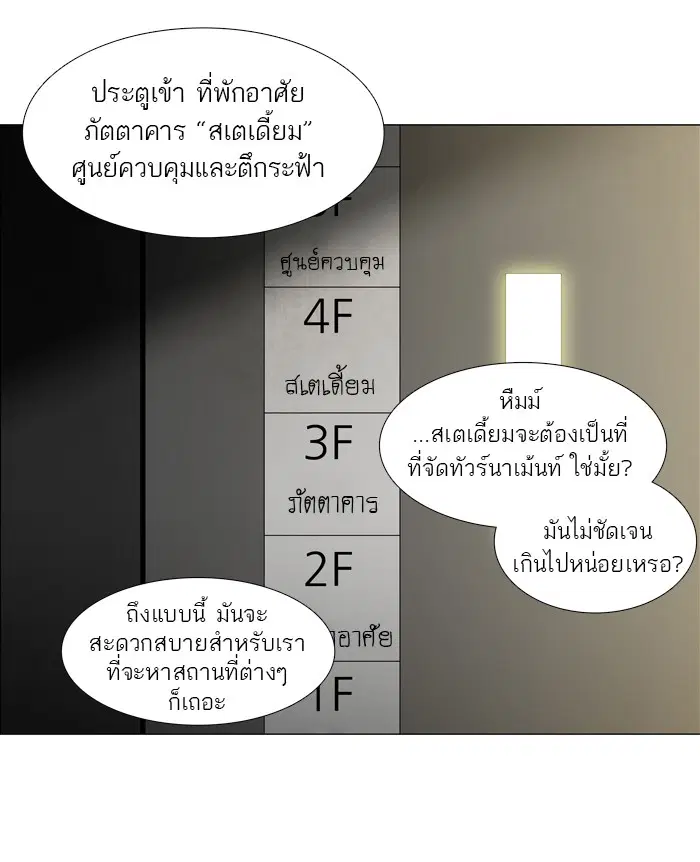 Tower of God ตอนที่ 199 หน้า 34