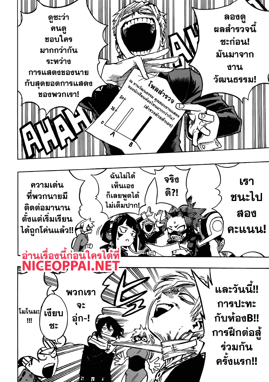 Boku no Hero Academia (My Hero Academia) ตอนที่ 194 หน้า 11