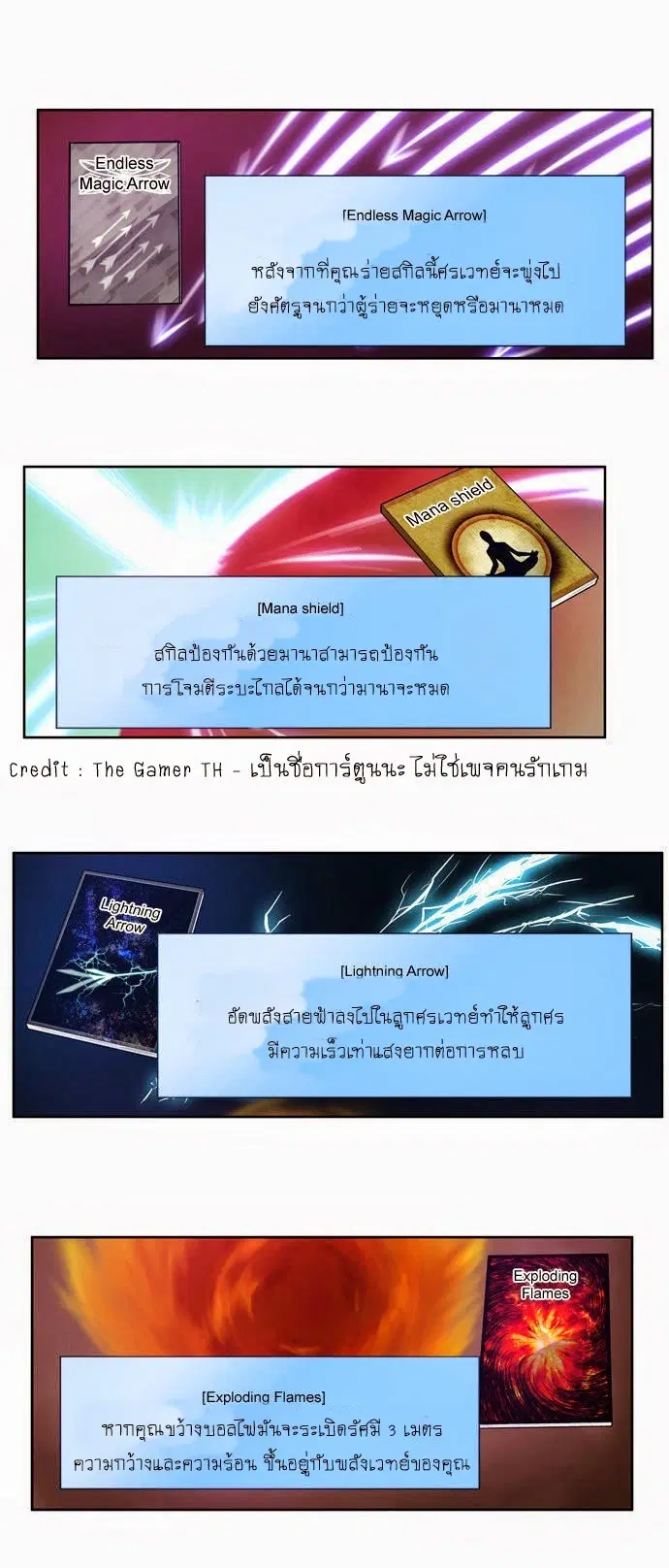 The Gamer ตอนที่ 66 หน้า 25