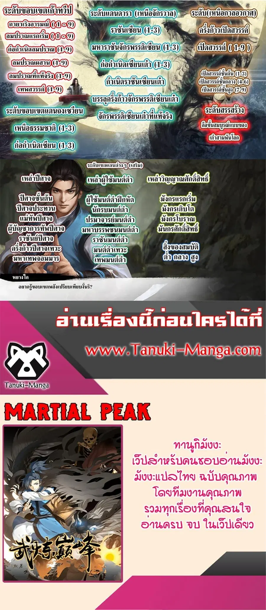 Martial Peak ตอนที่ 3850 หน้า 50