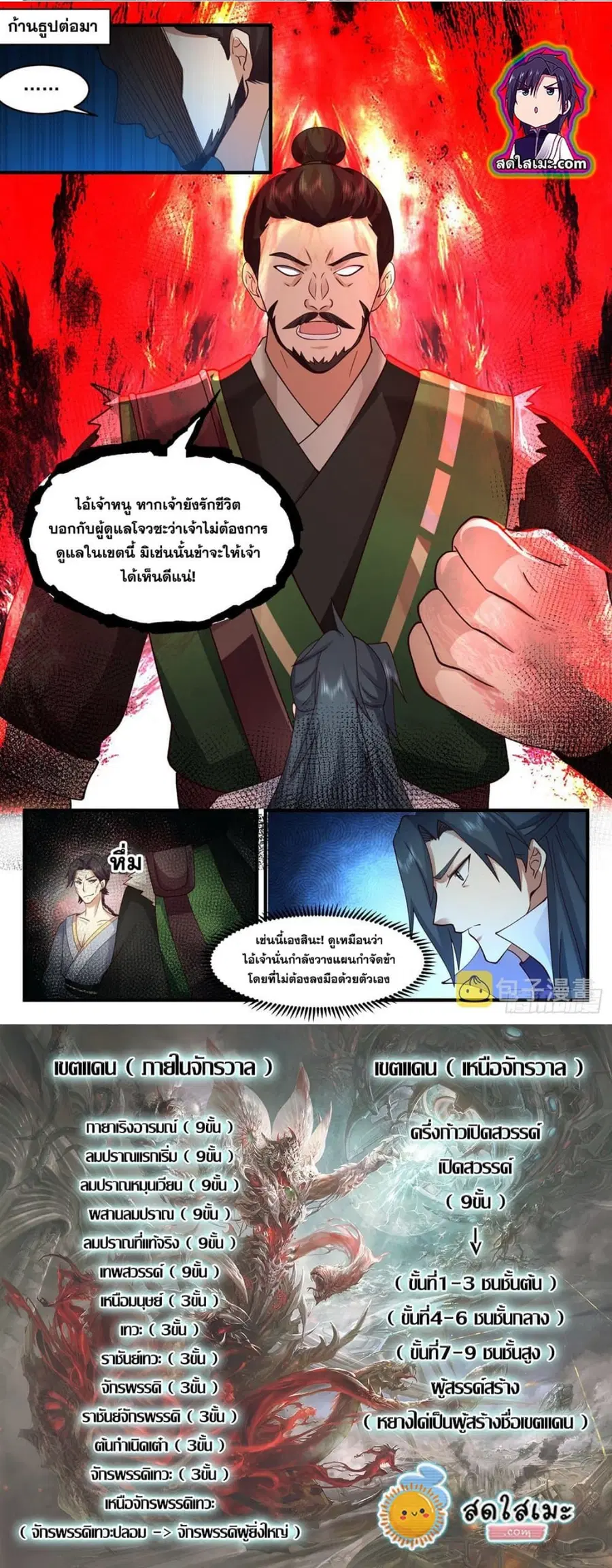 Martial Peak ตอนที่ 2589 หน้า 7