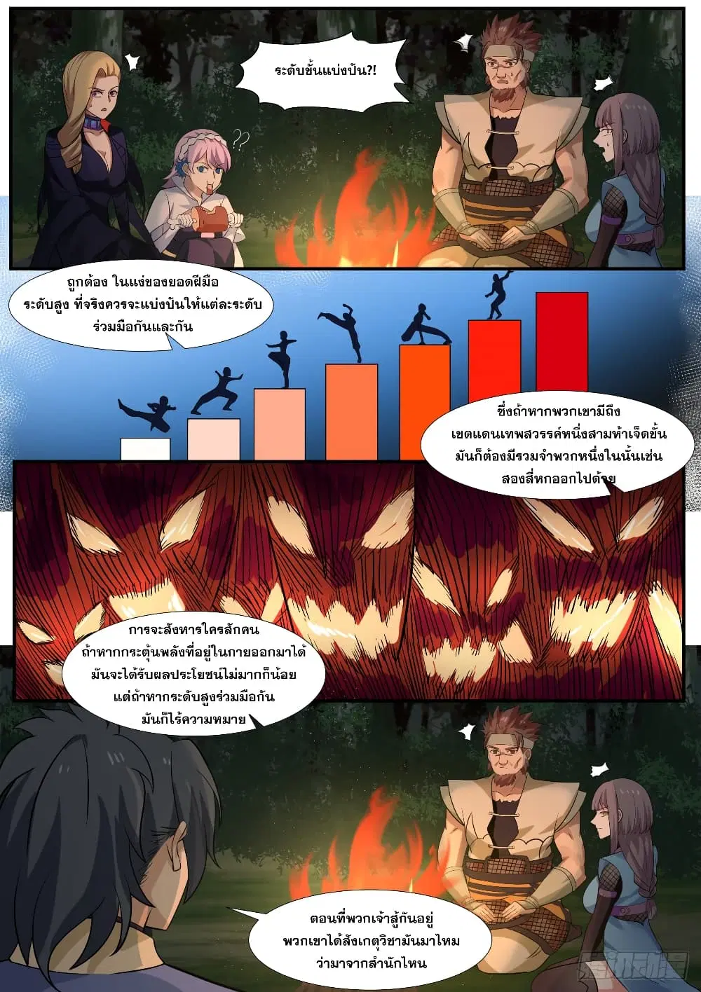Martial Peak ตอนที่ 325 หน้า 10
