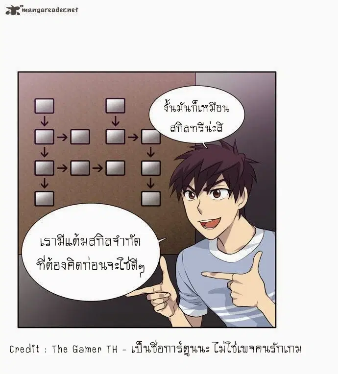 The Gamer ตอนที่ 30 หน้า 4