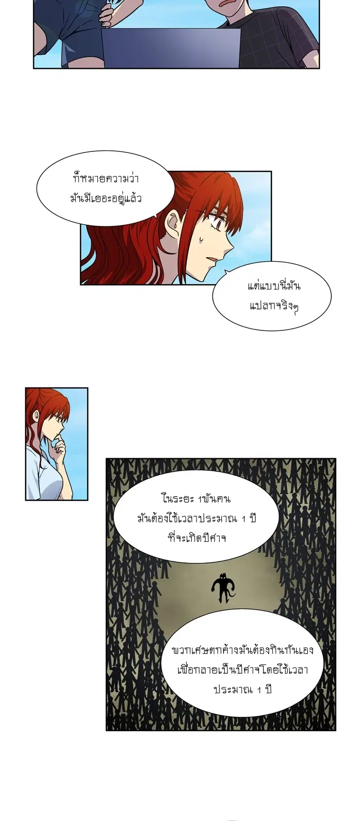 The Gamer ตอนที่ 246 หน้า 15