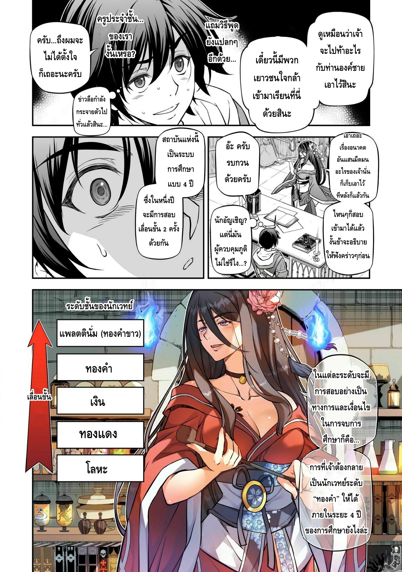 Drawing: Saikyou Mangaka wa Oekaki Skill de Isekai Musou Suru! นักวาดมังงะผู้ไร้เทียมทาน ณ แดนต่างโลก ตอนที่ 32 หน้า 2
