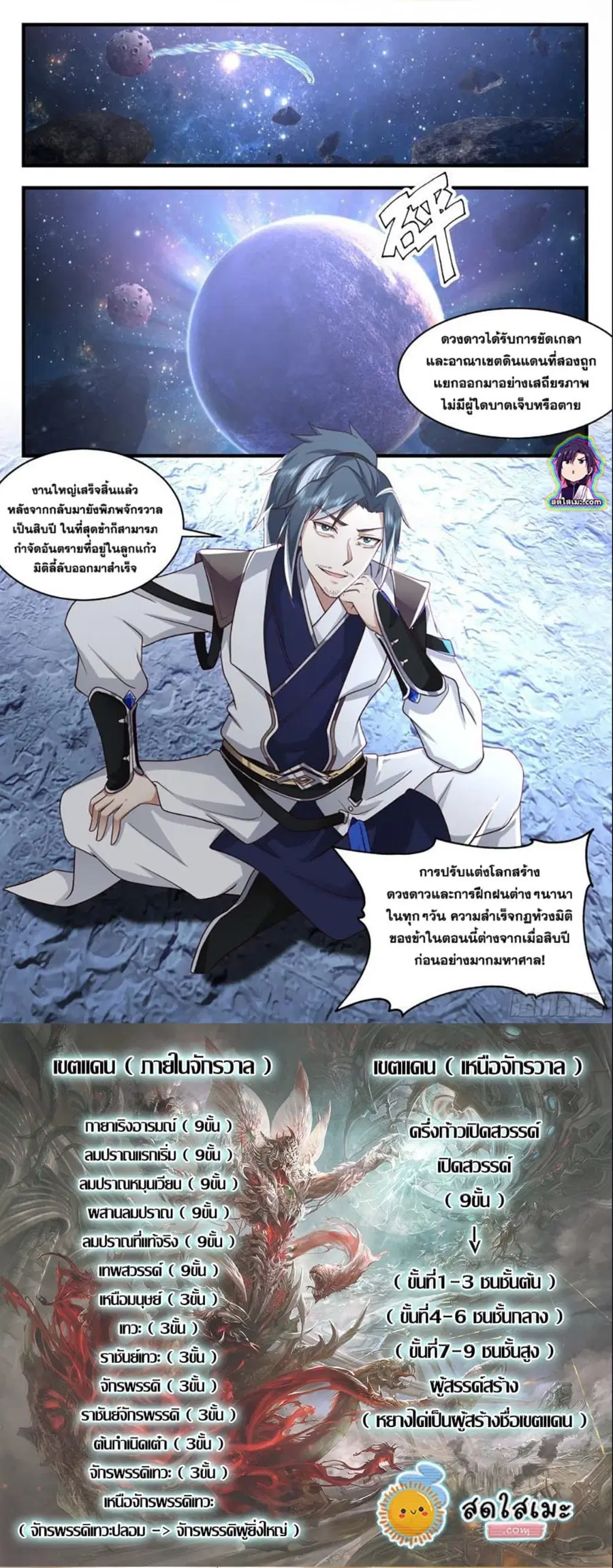 Martial Peak ตอนที่ 2494 หน้า 6