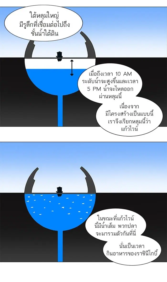 Tower of God ตอนที่ 61 หน้า 13