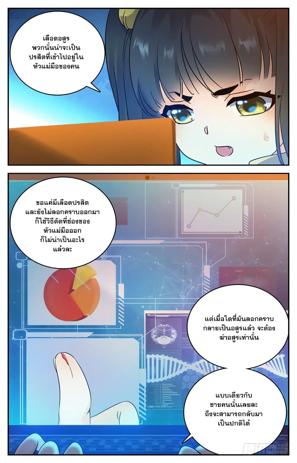 Versatile Mage ตอนที่ 172 หน้า 7