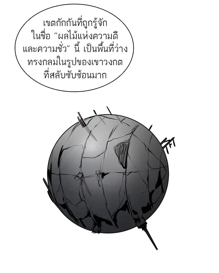 Tower of God ตอนที่ 349 หน้า 8