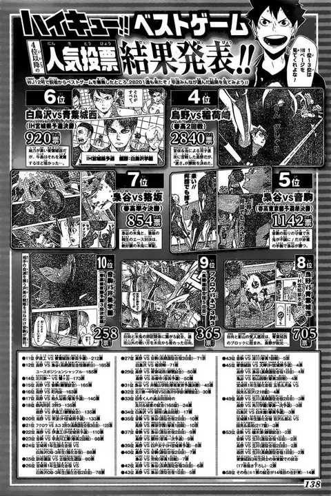 Haikyuu!! ตอนที่ 346 หน้า 21