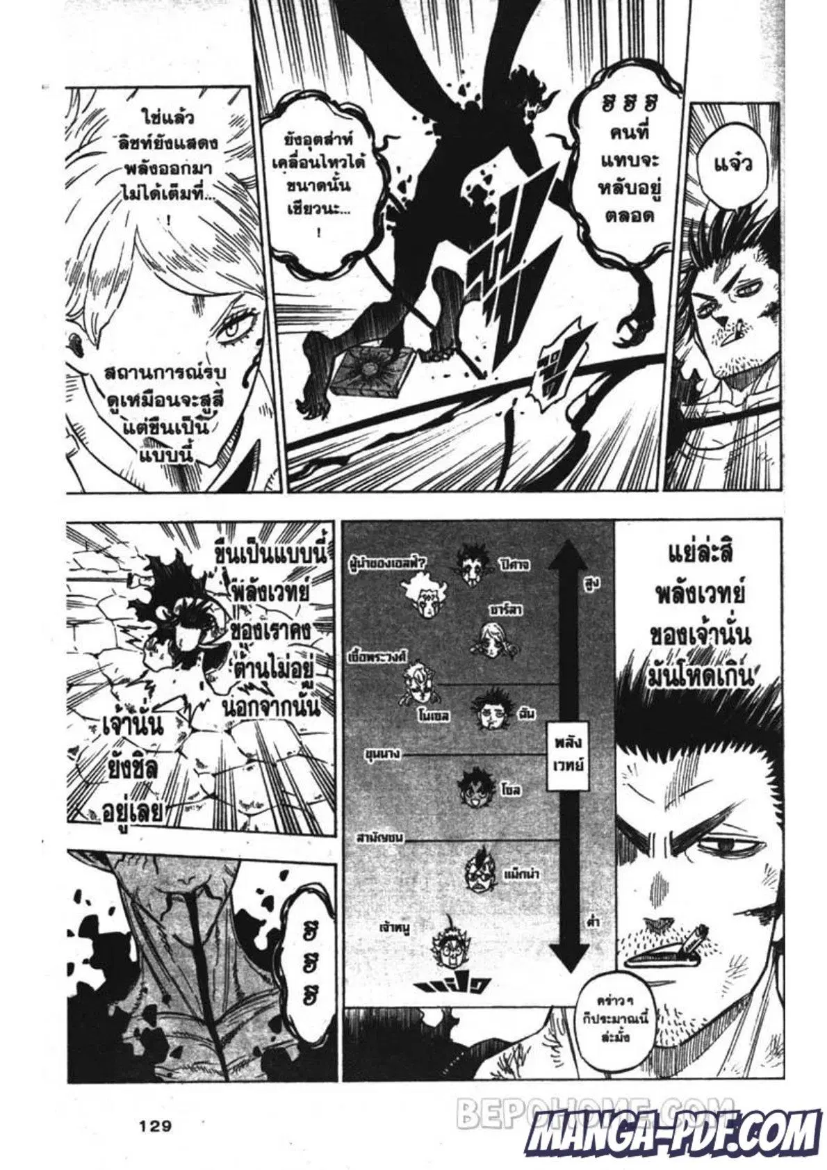 Black Clover ตอนที่ 202 หน้า 7