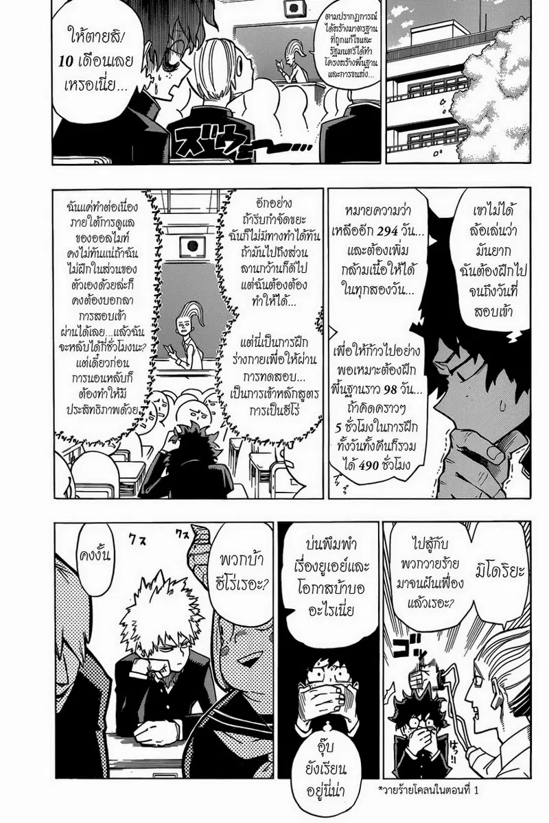 My Hero Academia ตอนที่ 2 หน้า 15