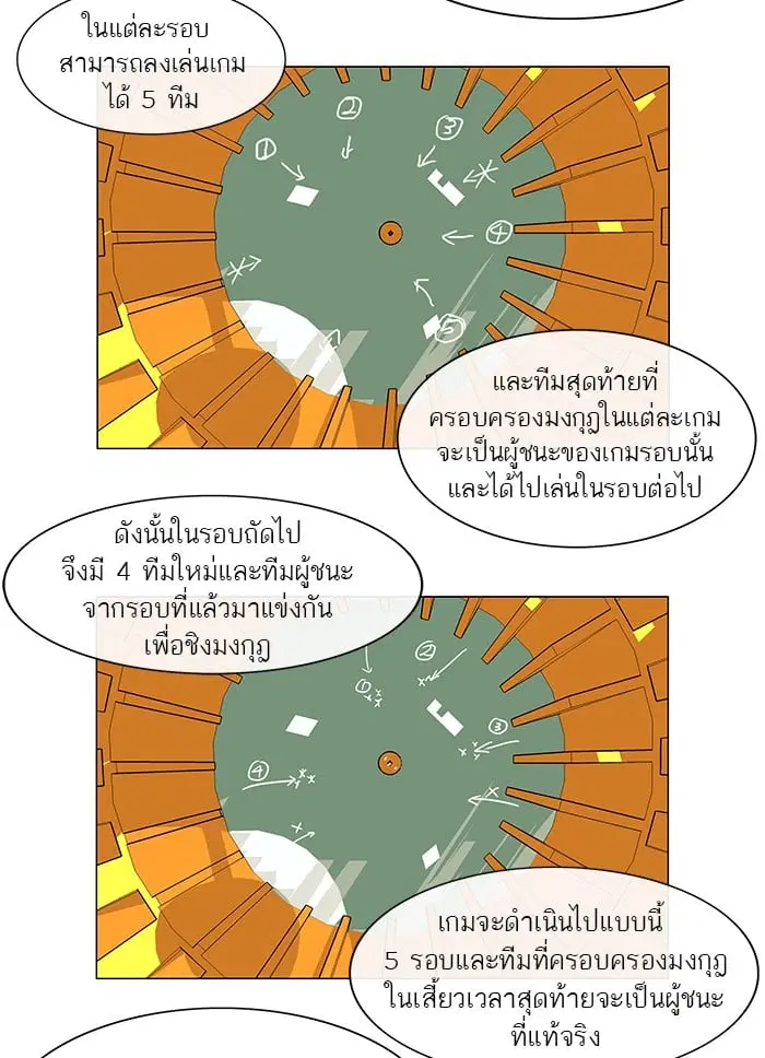 Tower of God ตอนที่ 15 หน้า 33