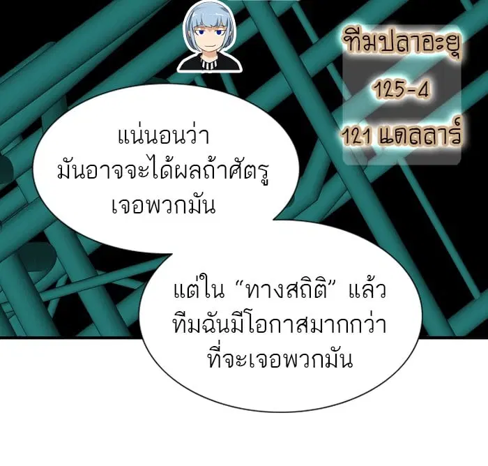 Tower of God ตอนที่ 264 หน้า 27