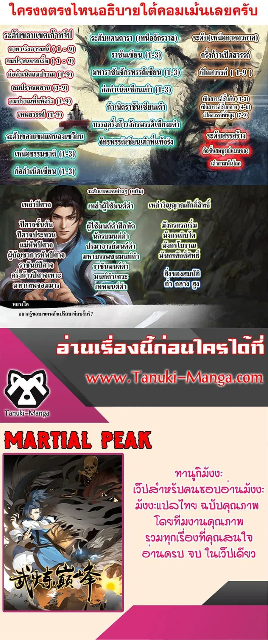 Martial Peak ตอนที่ 3848 หน้า 40