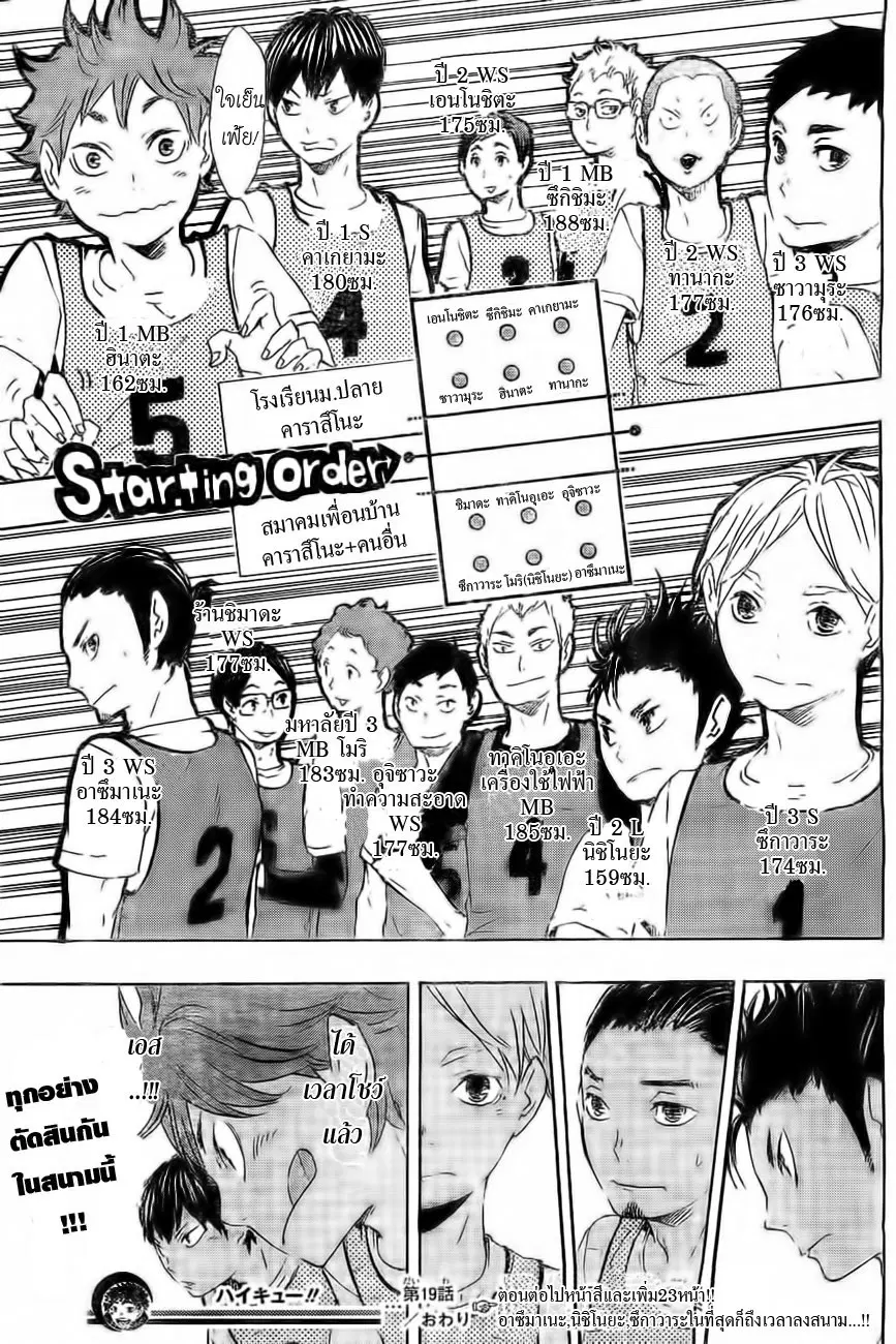 Haikyuu!! ตอนที่ 19 หน้า 19