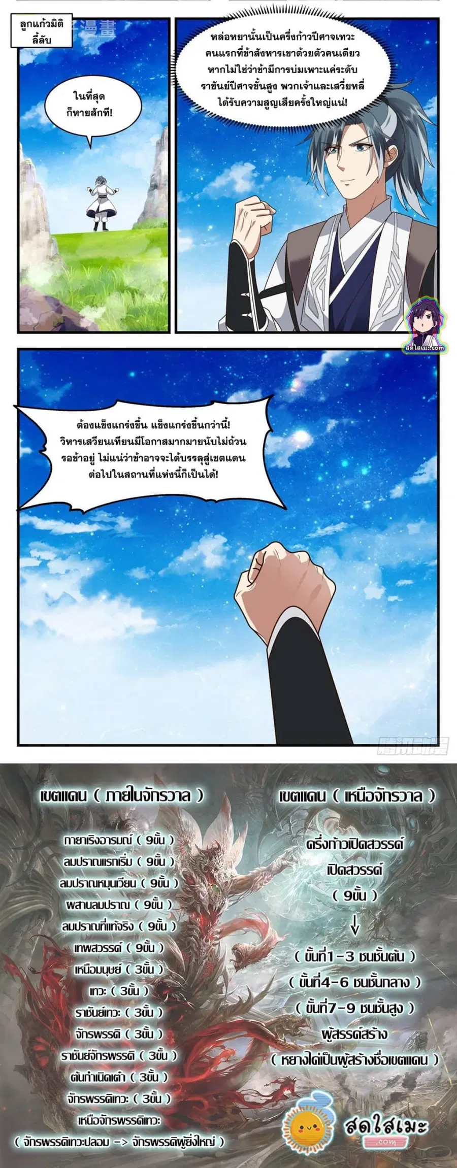 Martial Peak ตอนที่ 2542 หน้า 7