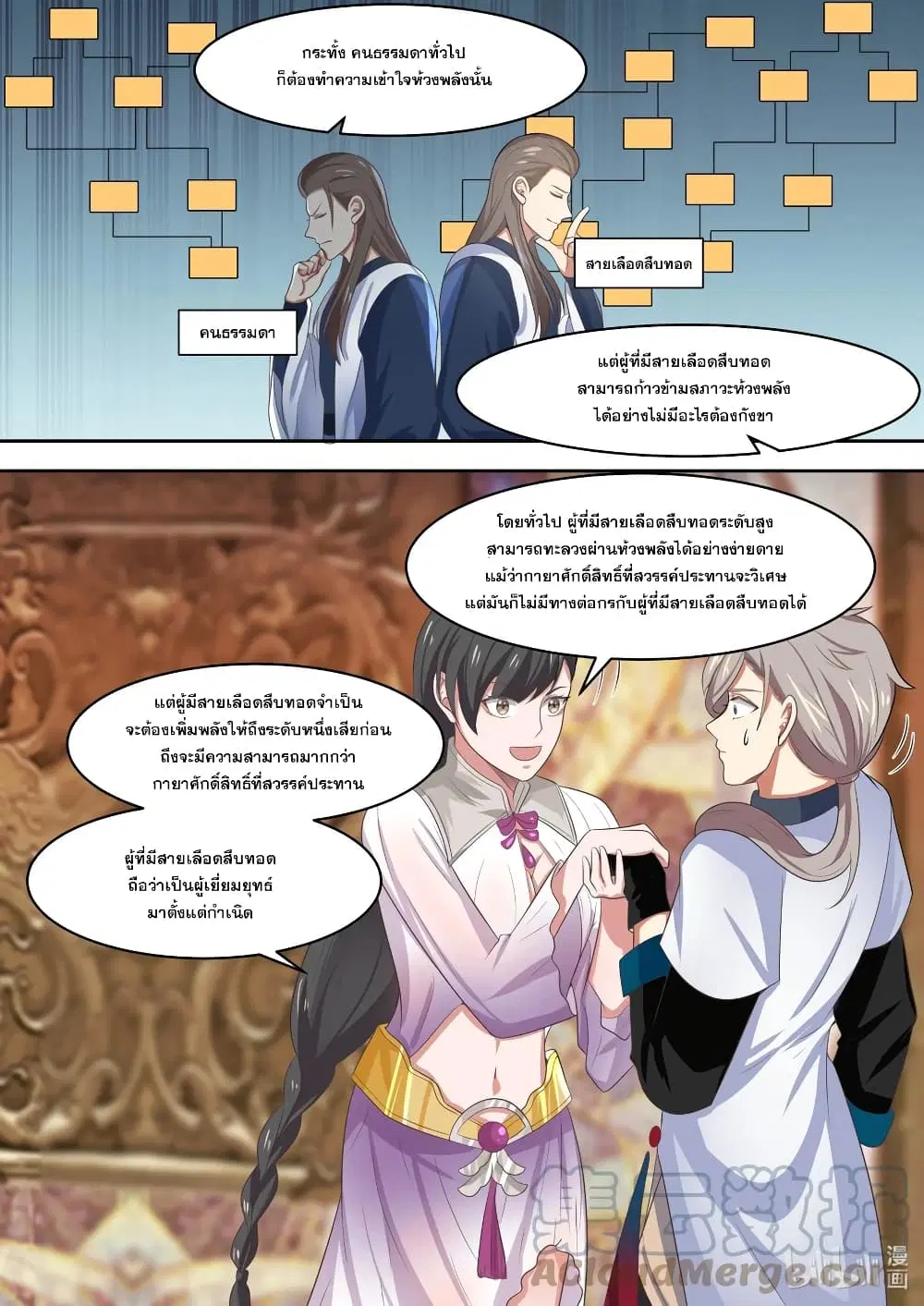 Martial God Asura ตอนที่ 331 หน้า 9