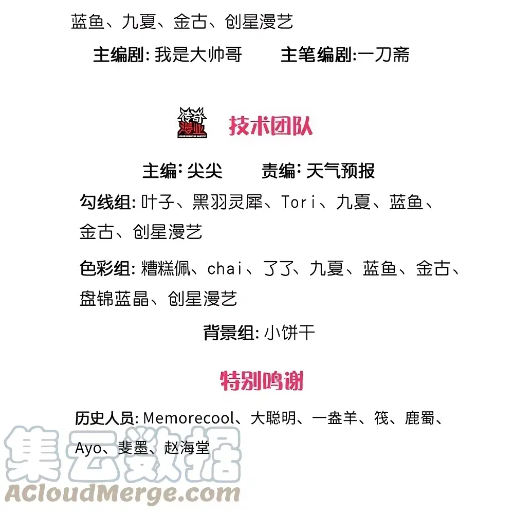 Sky Sword God ตอนที่ 603.2 หน้า 4