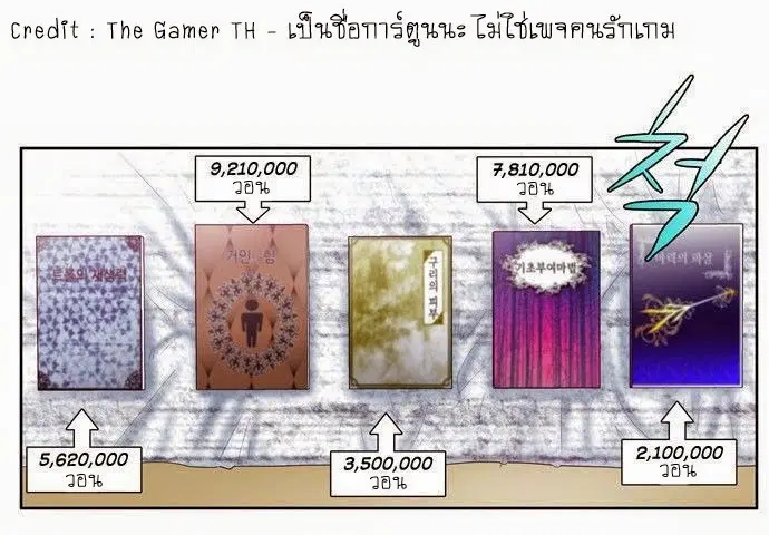 The Gamer ตอนที่ 54 หน้า 4