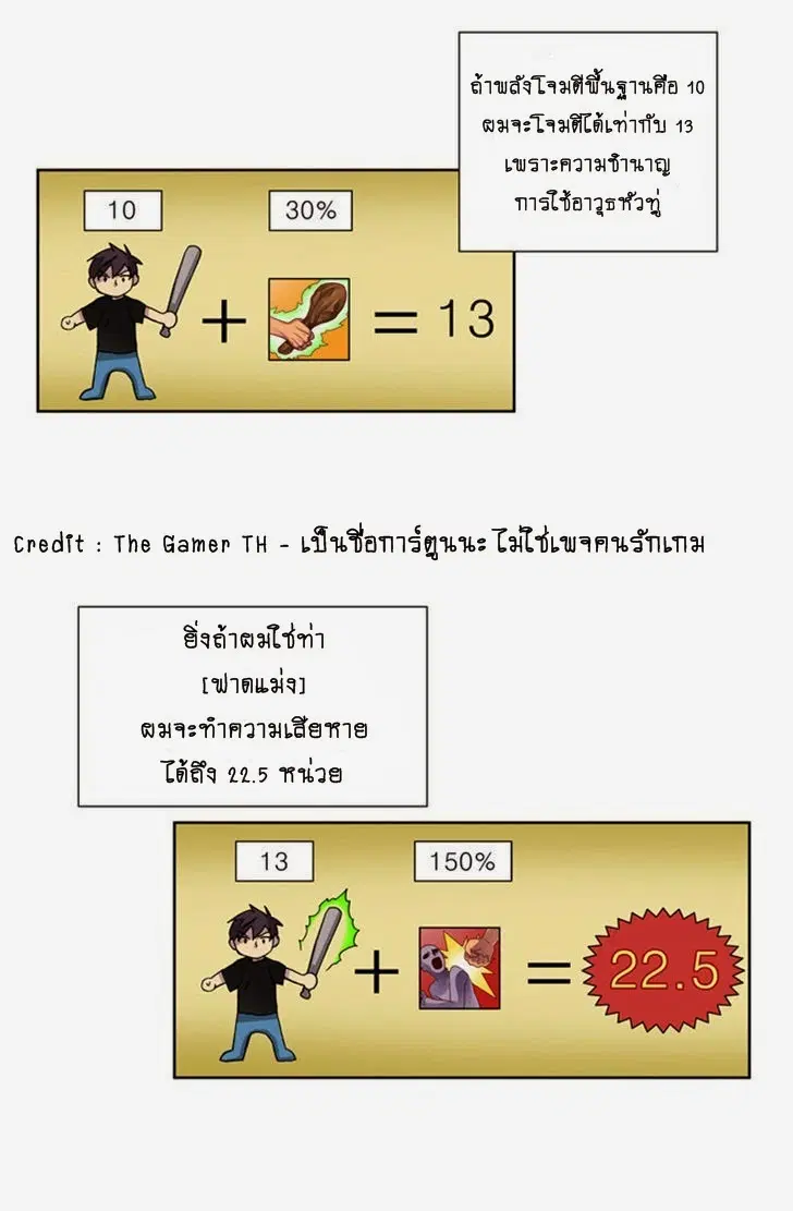 The Gamer ตอนที่ 6 หน้า 4