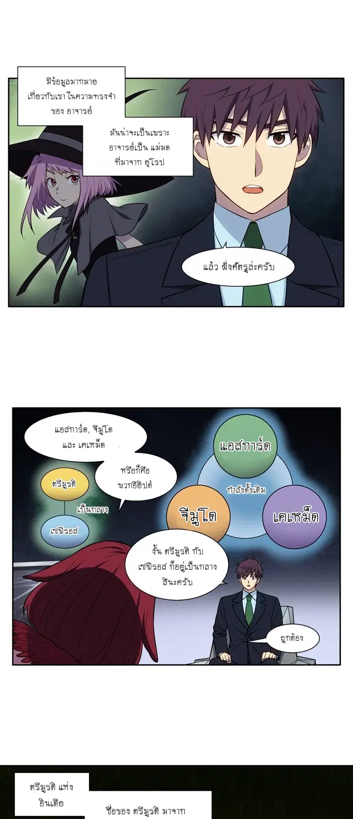 The Gamer ตอนที่ 441 หน้า 8
