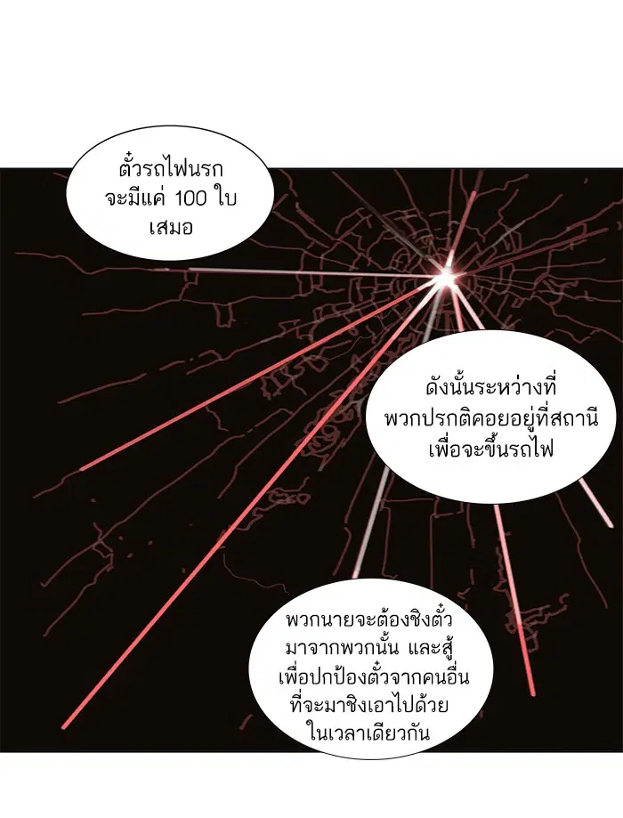 Tower of God ตอนที่ 192 หน้า 20