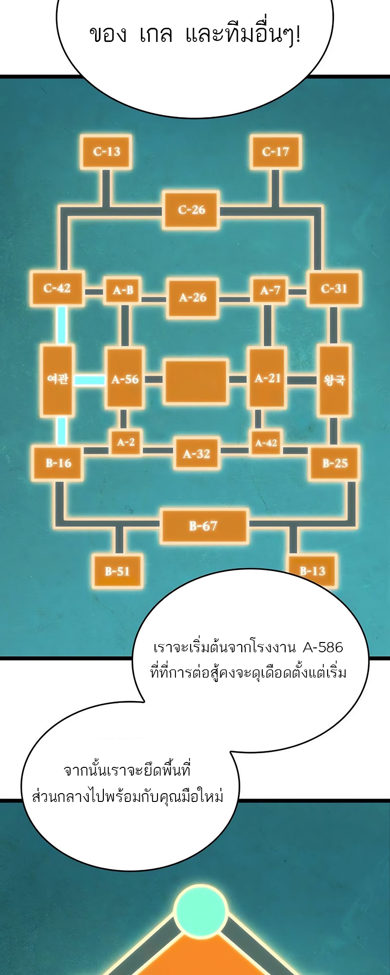 The World After the end โลกหลังการล่มสลาย ตอนที่ 130 หน้า 63