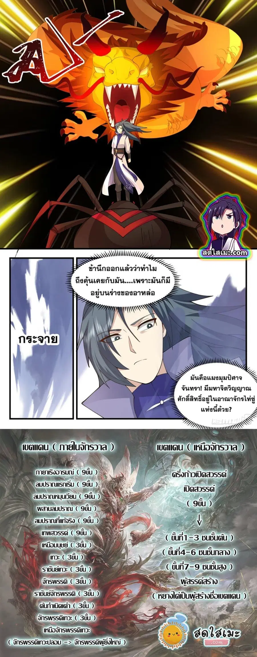 Martial Peak ตอนที่ 2661 หน้า 7