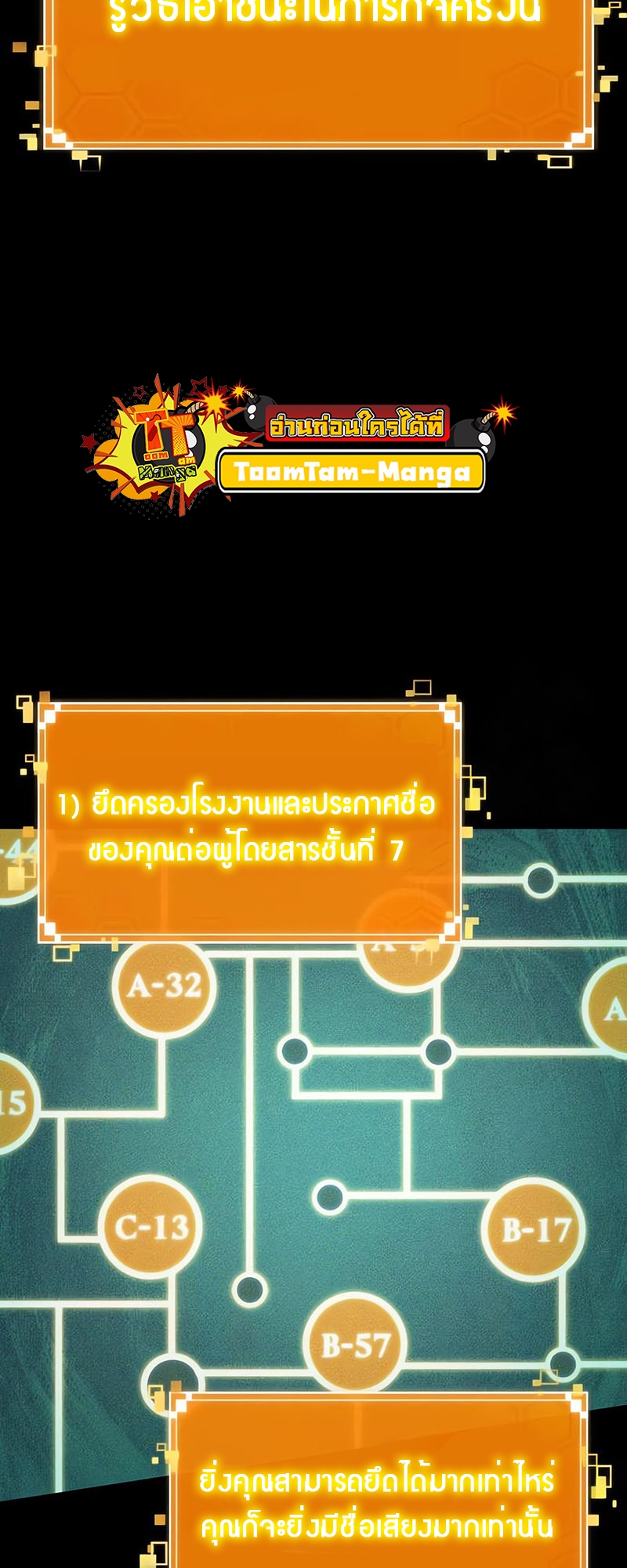 The World After the end โลกหลังการล่มสลาย ตอนที่ 130 หน้า 33