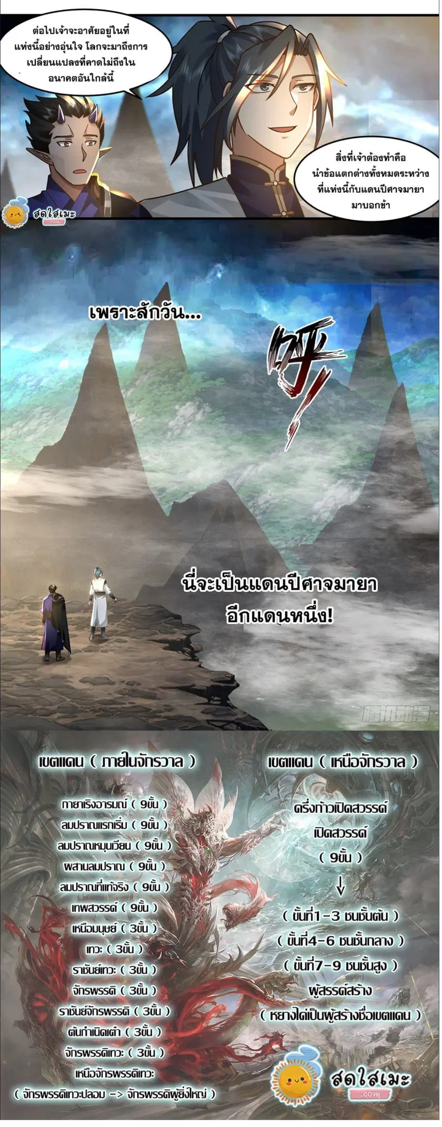 Martial Peak ตอนที่ 2443 หน้า 7
