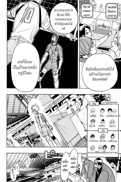 Haikyuu!! ตอนที่ 348 หน้า 14