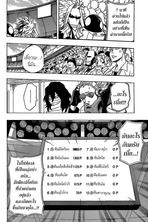 My Hero Academia ตอนที่ 28 หน้า 14