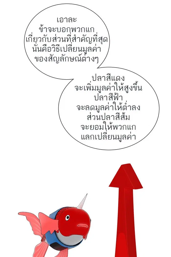 Tower of God ตอนที่ 500 หน้า 142