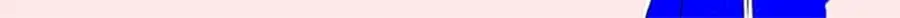 Release That Witch ตอนที่ 586 หน้า 50