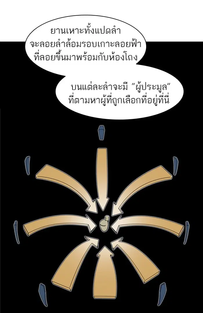 Tower of God ตอนที่ 288 หน้า 74